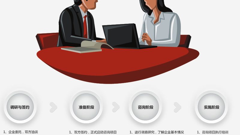 初创团队股权分配：如何避免常见误区，实现公平与高效